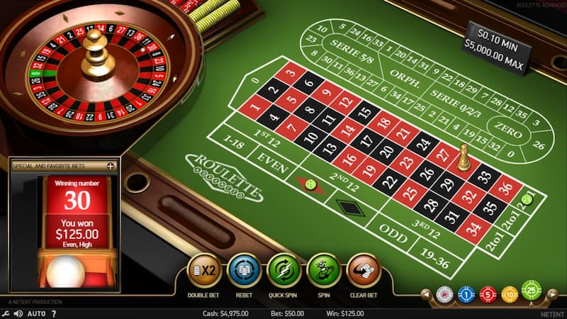 Giới thiệu roulette J88